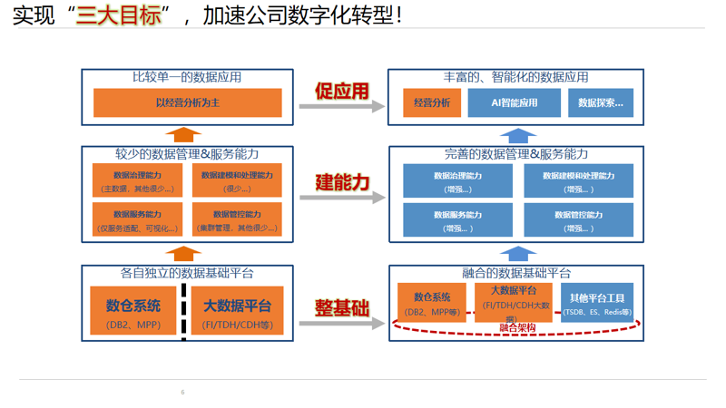 互联网解决方案提供商：国稷信息科技的故事